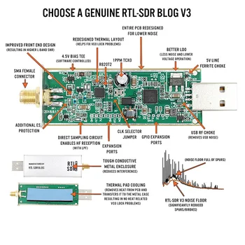 RTL СПТ V3 R820T2 RTL2832U 1PPM TCXO SMA RTLSDR Програмно Дефинирана система за радиовръзка