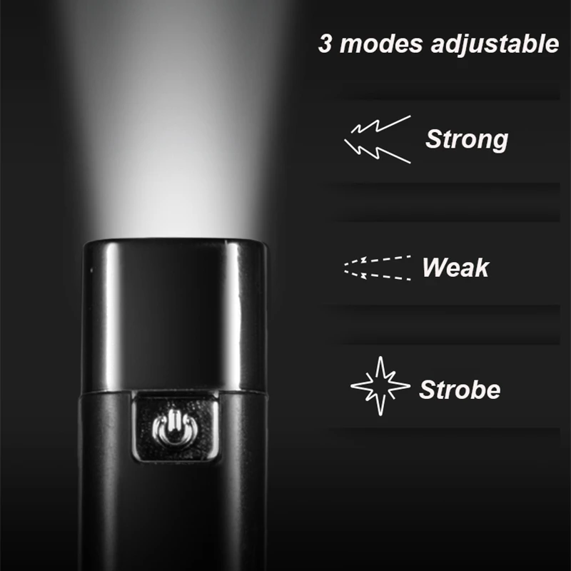 Супер Ярки led Фенерче с USB Батерия 18650, Led Фенерче за нощно Каране, Къмпинг, Лов и Вътрешна Светкавица
