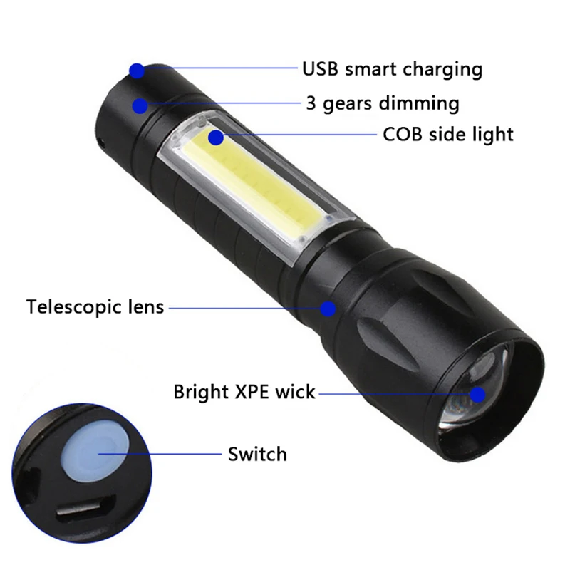 Мини USB за Зареждане на Преносими COB led фенерче за туризъм на открито Водонепроницаемое осветление Работен фенер Zoom Факел, 3 режима на работа на светлина