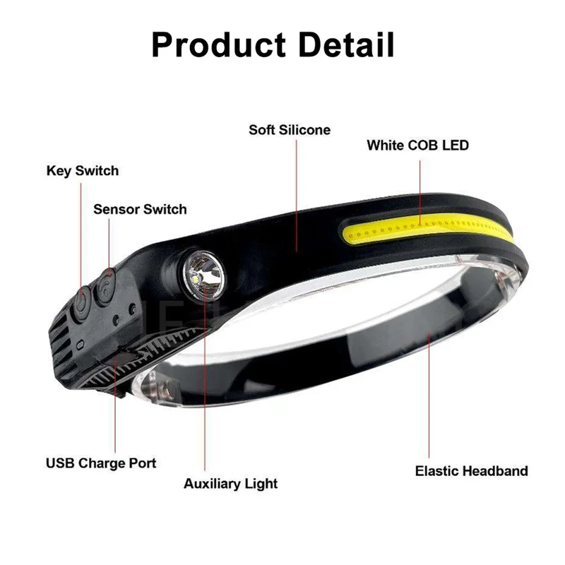 Новите led светлини на Кочан, зареждащи се чрез USB, червено и бяло на работния Източник на светлина, альпинистский фенер за нощуване на открито, налобный фенер за бягане