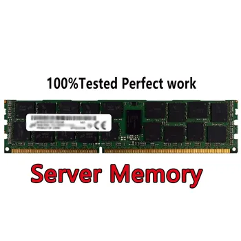 Сървърен модул памет DDR5 HMCG84MEBRA113N RDIMM 32GB 2S2RX4 PC5-4800B RECC 4800 Mbps СДП CS